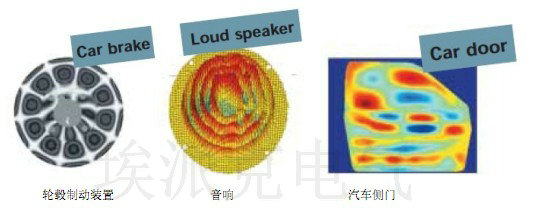 VibroMap 1000 - OPTONOR激光模态多功能3D测试系统